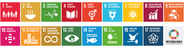 Here all development goals are presented with small pictures.
