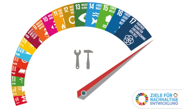 Die Symbole der globalen Nachhaltigkeitsziele sind in einem Halbkreis angeordnet. Ein Uhrzeiger fächert die Symbole auf. Foto: Engagement Global