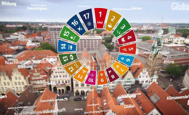 In einem Kreis sind die globalen Nachhaltigkeitssymbole zu sehen; im Hintergrund eine Stadt.