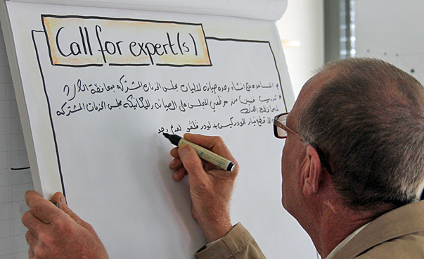 Ein Mann schreibt in Arabischer Schrift auf einer Flipchart, die mit dem Titel Call for Experts überschrieben ist. Foto: Connective Cities